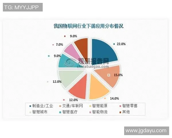 北京控股与山西汾酒的市场竞争与发展前景分析探讨